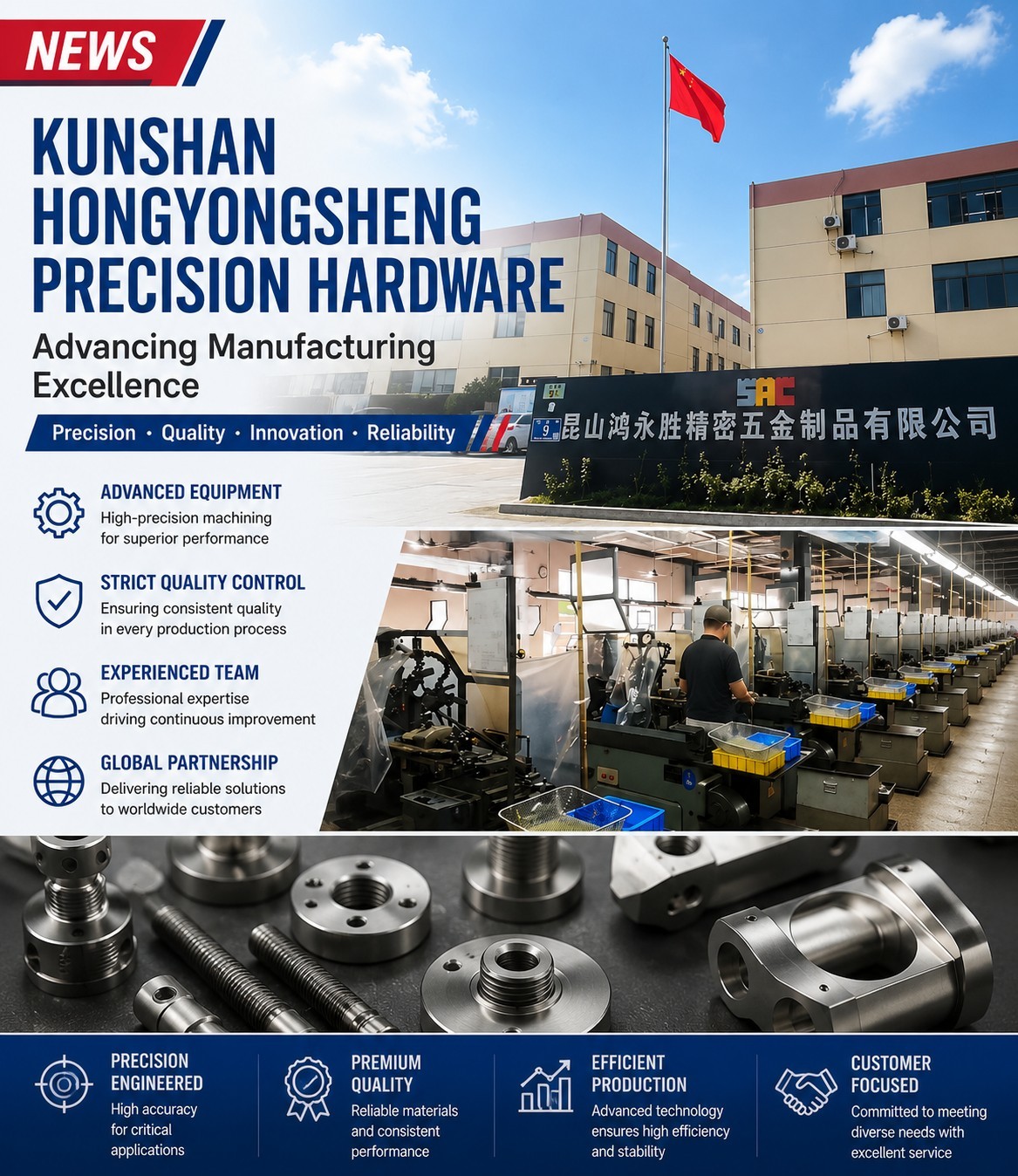 Cum își extinde hardware-ul de precizie Kunshan Hongyongsheng puterea de producție?