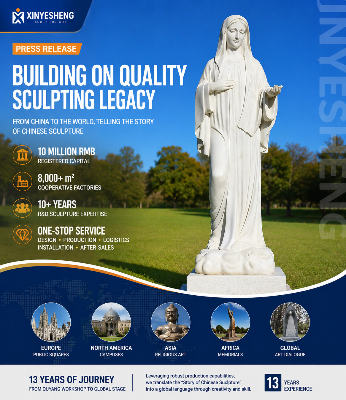 Cum îmbină cu succes sculpturile umane din marmură meșteșugul tradițional cu viziunea artistică modernă?